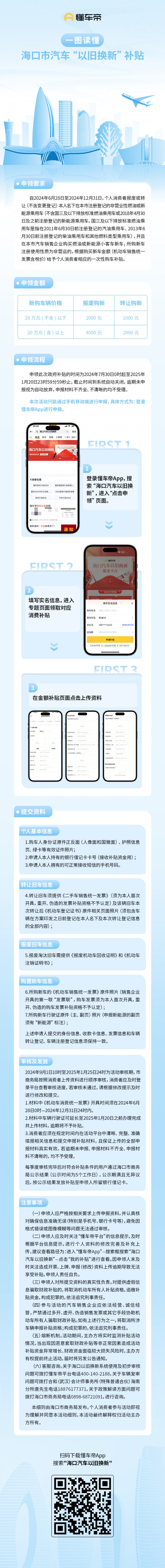 懂車帝獨(dú)家發(fā)放?？谄囈耘f換新補(bǔ)貼，總金額2300萬，買車最高可領(lǐng)4000元