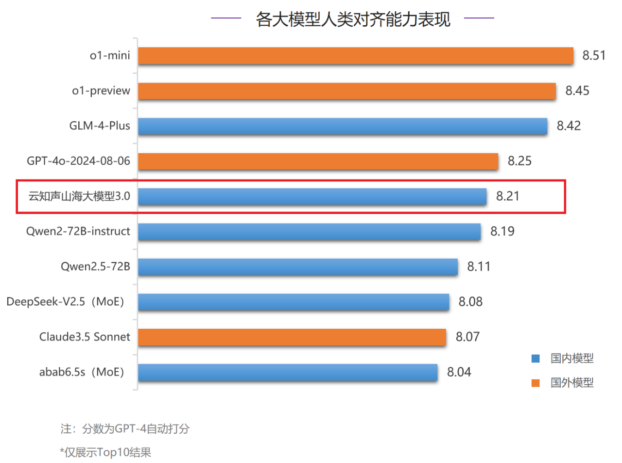 http://www.sanwutuku.cn/uploadfile/pic2020/2024/0930/202409300920012G.png
