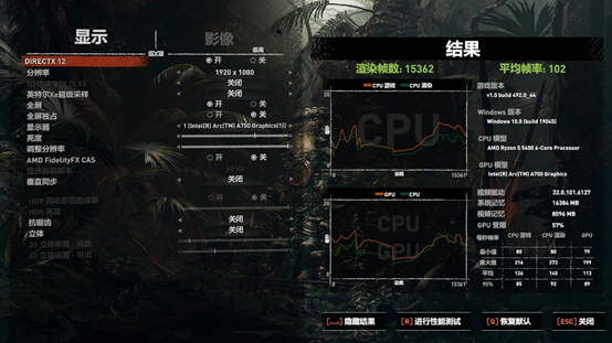 不到1500元的I卡可以玩轉(zhuǎn)3A大作嗎？撼與科技Intel Arc A750顯卡游戲性能實(shí)測