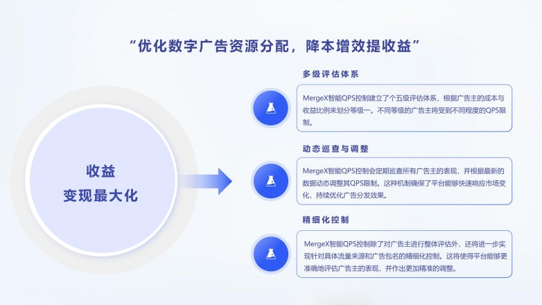 流量基礎(chǔ)設(shè)施SaaS服務(wù)平臺(tái)2024010_28.jpg