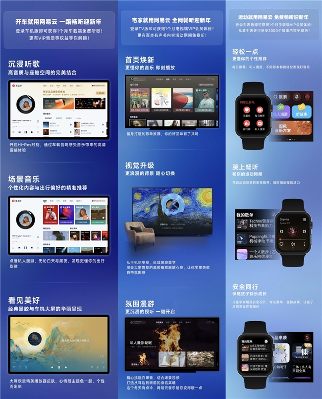 網(wǎng)易云音樂新年福利爆料，大手筆免費聽歌再現(xiàn)江湖