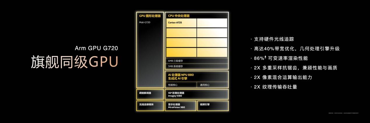 天璣8400又強(qiáng)又穩(wěn)！神U再臨游戲體驗(yàn)越級(jí)提升