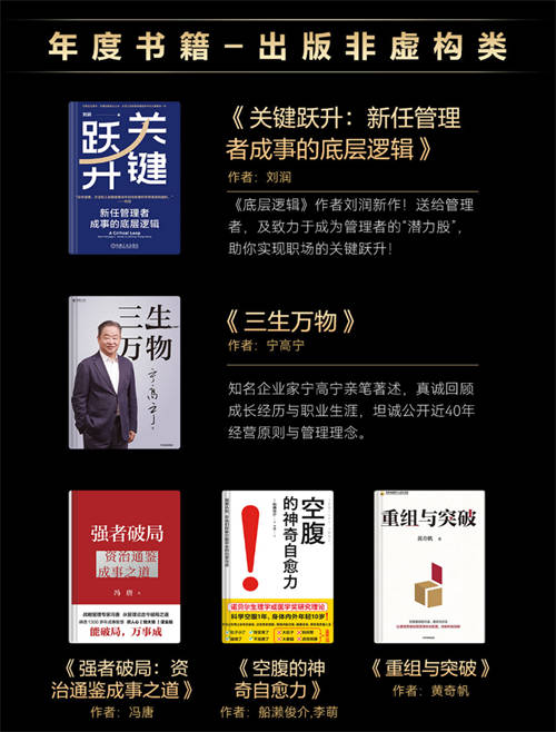 華為閱讀2024年度榜單發(fā)布，涵蓋影視原著、個(gè)人成長、企業(yè)管理精品書籍