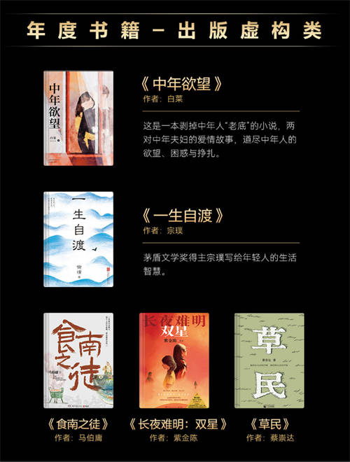華為閱讀年度榜單揭曉：匯聚精品內(nèi)容，打造沉浸式閱讀盛宴