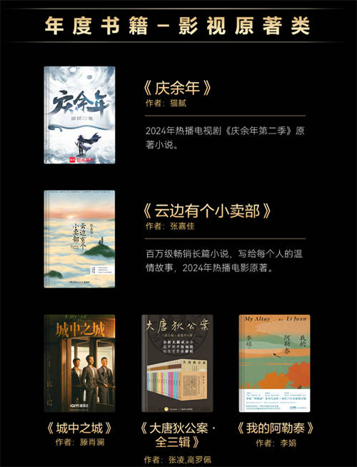 華為閱讀年度榜單揭曉：匯聚精品內(nèi)容，打造沉浸式閱讀盛宴