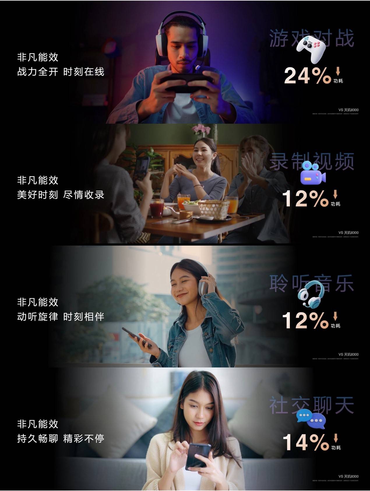 同級無對手，天璣8400全大核CPU實測數(shù)據(jù)硬剛競品旗艦芯！