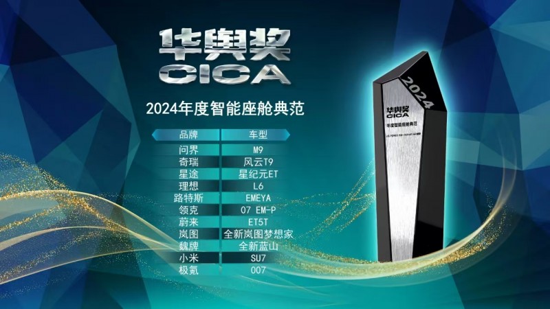 為什么科大訊飛賦能的智能座艙頻頻獲獎(jiǎng)？