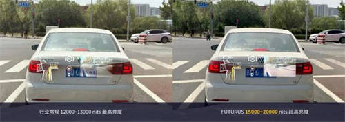 FUTURUS光場(chǎng)ARHUD成功量產(chǎn)，ET9行業(yè)首發(fā)