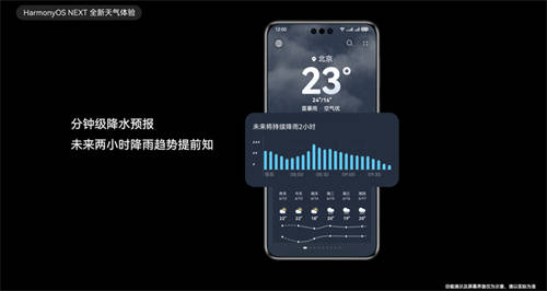 華為天氣年度榜單出爐，帶你了解2024中國城市天氣情況