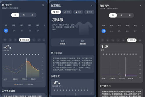 華為天氣年度榜單出爐，帶你了解2024中國城市天氣情況