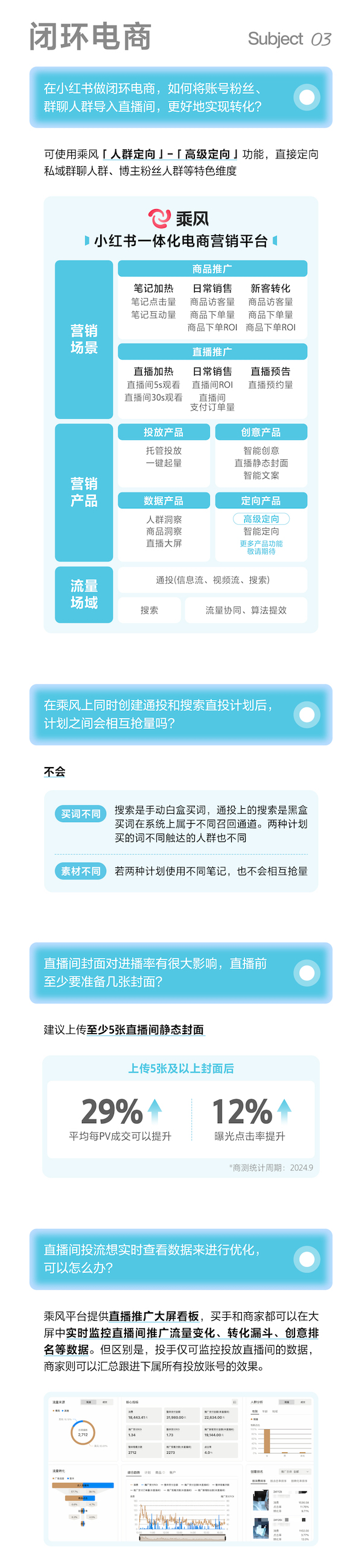 干貨！小紅書(shū)商業(yè)產(chǎn)品核心知識(shí)點(diǎn)大全