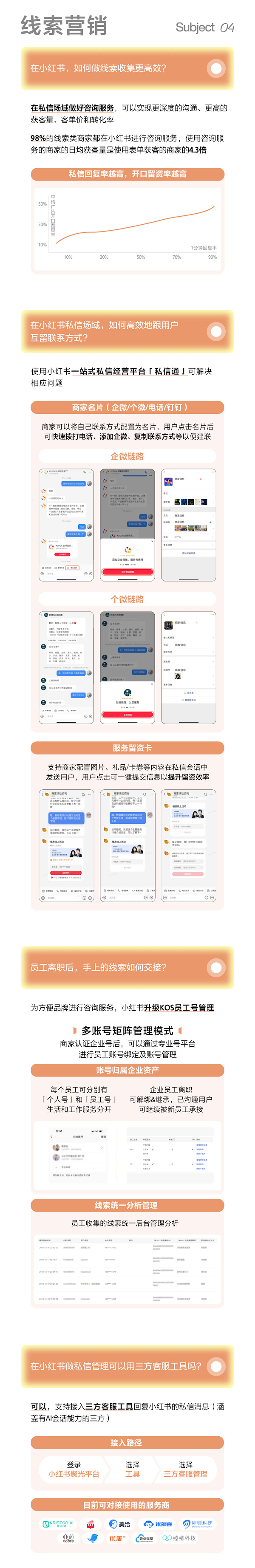干貨！小紅書(shū)商業(yè)產(chǎn)品核心知識(shí)點(diǎn)大全