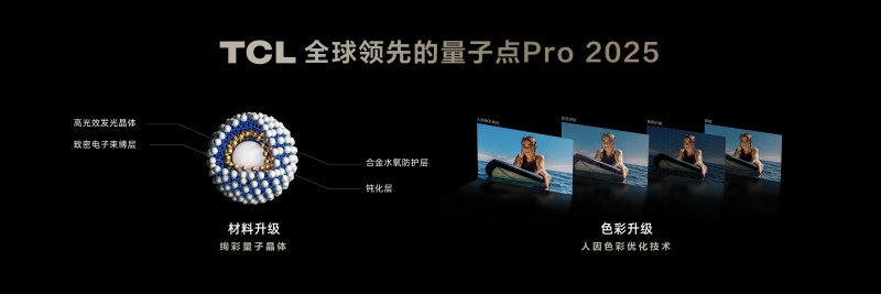 TCL發(fā)布會震撼行業(yè)：友商該如何應對TCL技術、產(chǎn)品、銷量全維登頂