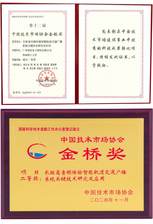 科技硬實(shí)力再獲認(rèn)可！祝賀itc保倫股份榮膺國家級“金橋獎(jiǎng)”項(xiàng)目獎(jiǎng)二等獎(jiǎng)！