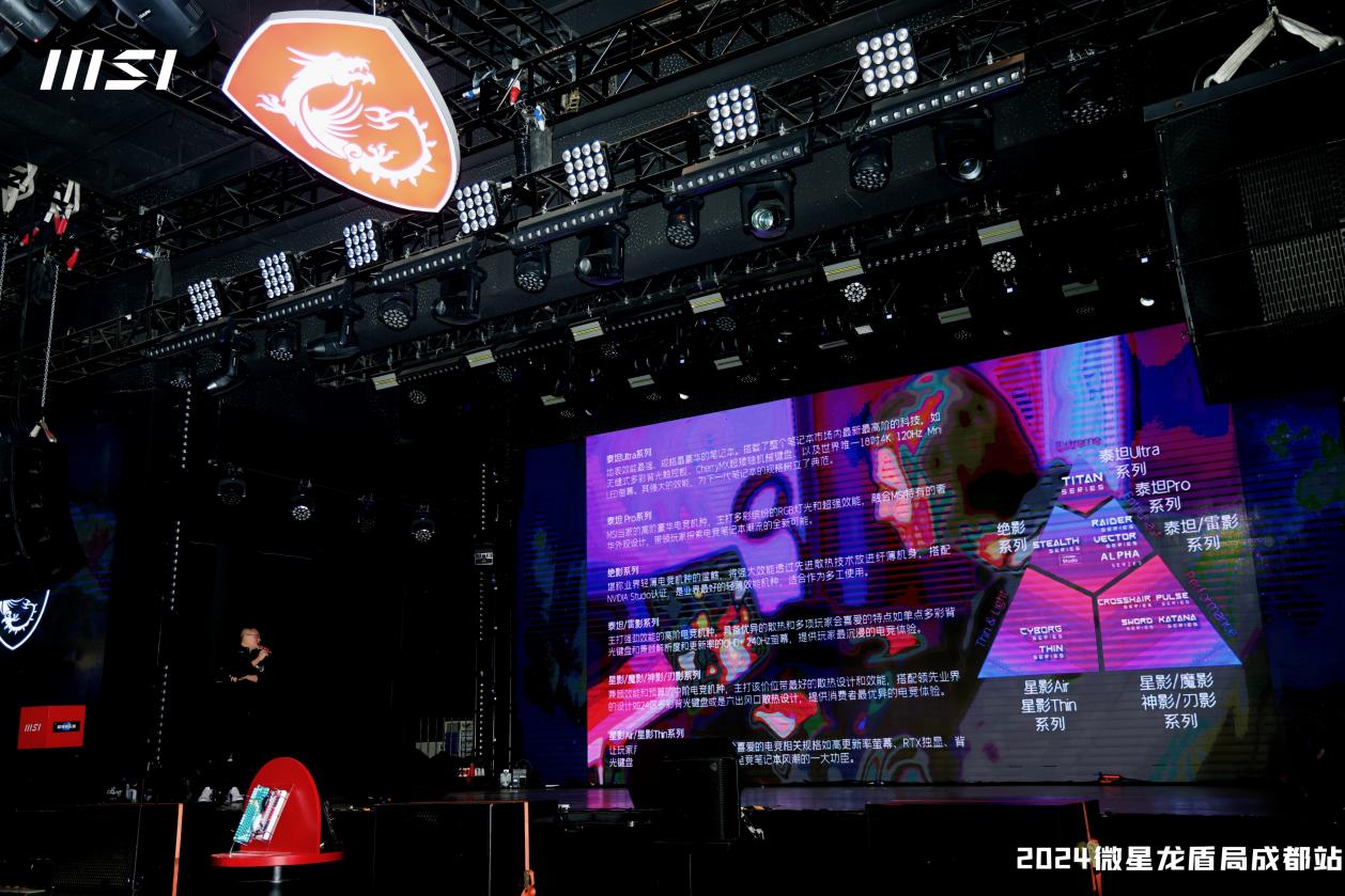 微星龍盾局成都站燃情收官，2024年度盛宴圓滿落幕