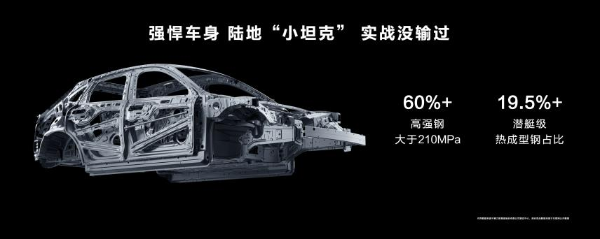 歲末年初瘋狂購車季，問界新M5實(shí)力寵粉下定即送4.5萬權(quán)益！