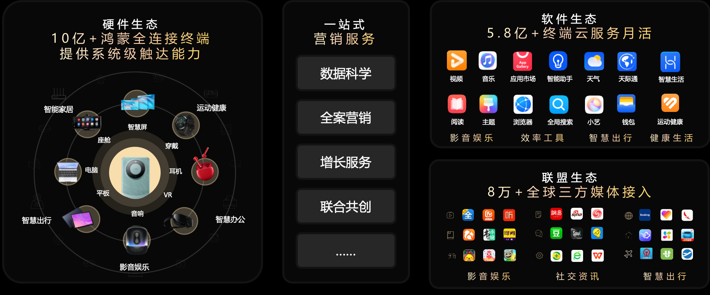 以“人”為本，鯨鴻動(dòng)能引領(lǐng)全場(chǎng)景營(yíng)銷(xiāo)新范式