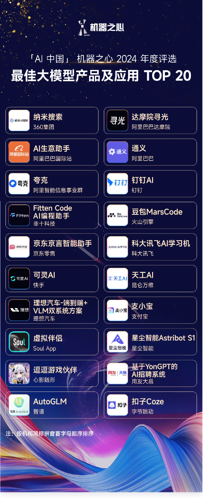 實現(xiàn)超擬人情感陪伴，Soul App 「虛擬伴侶」入選機(jī)器之心最佳大模型產(chǎn)品及應(yīng)用 TOP 20