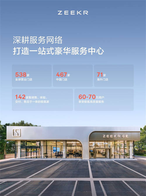 2024年度成績(jī)單公布！極氪“向上”成為中國(guó)豪華純電年度銷冠