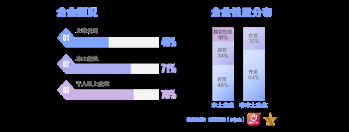 前程無(wú)憂2025杰出雇主榜單揭曉