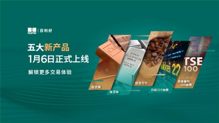 百利好解鎖投資新機遇，全新交易產(chǎn)品正式上線！