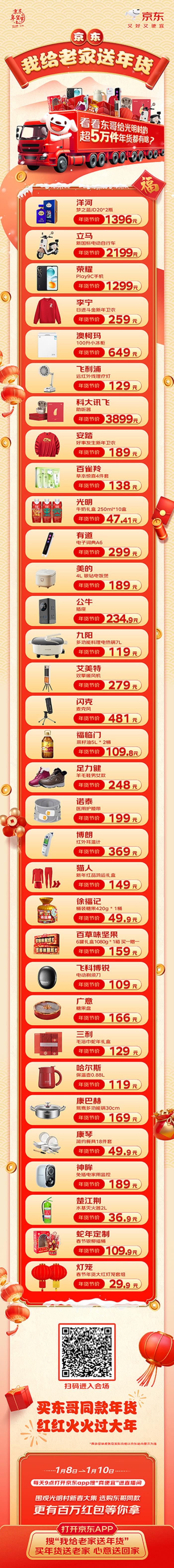 劉強東為老家送出超5萬件年貨都有啥？這張年貨清單趕緊收藏