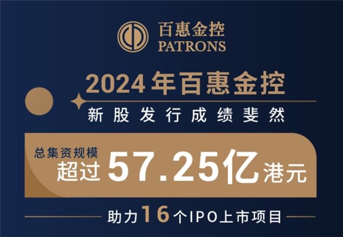 百惠金控2024年IPO發(fā)行成績斐然 總集資規(guī)模超過57億
