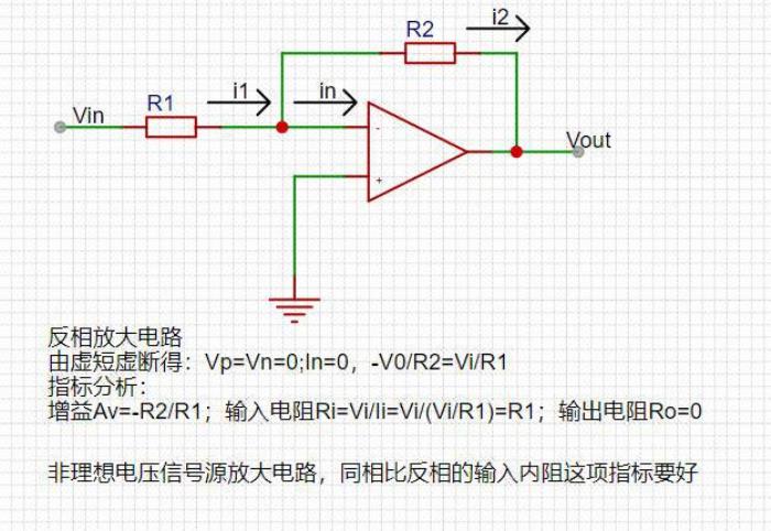 電路板打樣設(shè)計(jì)之運(yùn)算放大電路
