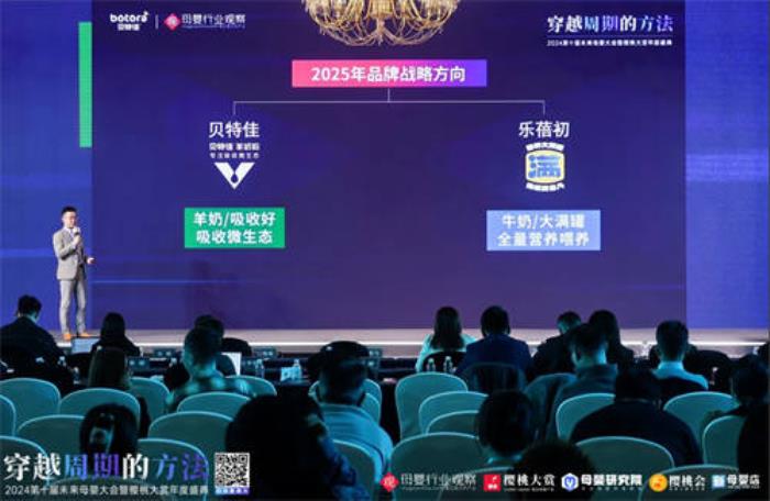 持之以恒，向上突圍！貝特佳再獲櫻桃大賞年度大獎(jiǎng)迎接品牌元年