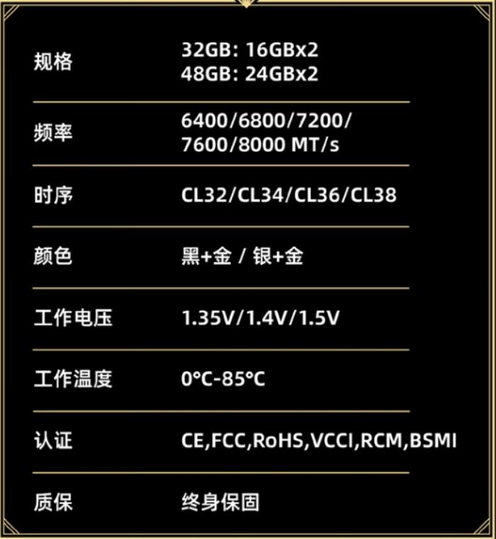 高頻戰(zhàn)力，量大管飽，墨云藏境7200 CL36 24GBx2國(guó)風(fēng)內(nèi)存實(shí)測(cè)體驗(yàn)