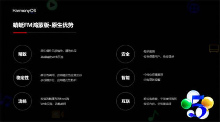 華為舉辦鴻蒙生態(tài)視聽行業(yè)峰會(huì)，攜手伙伴共探視聽新體驗(yàn)、新增長