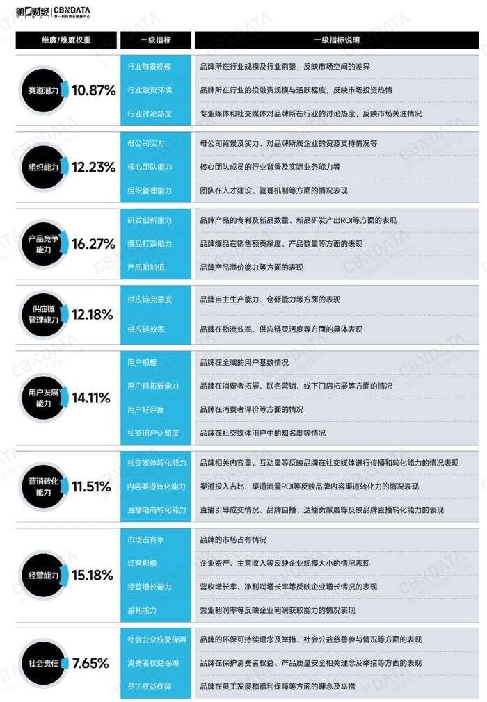 從內(nèi)突破，重塑心力 