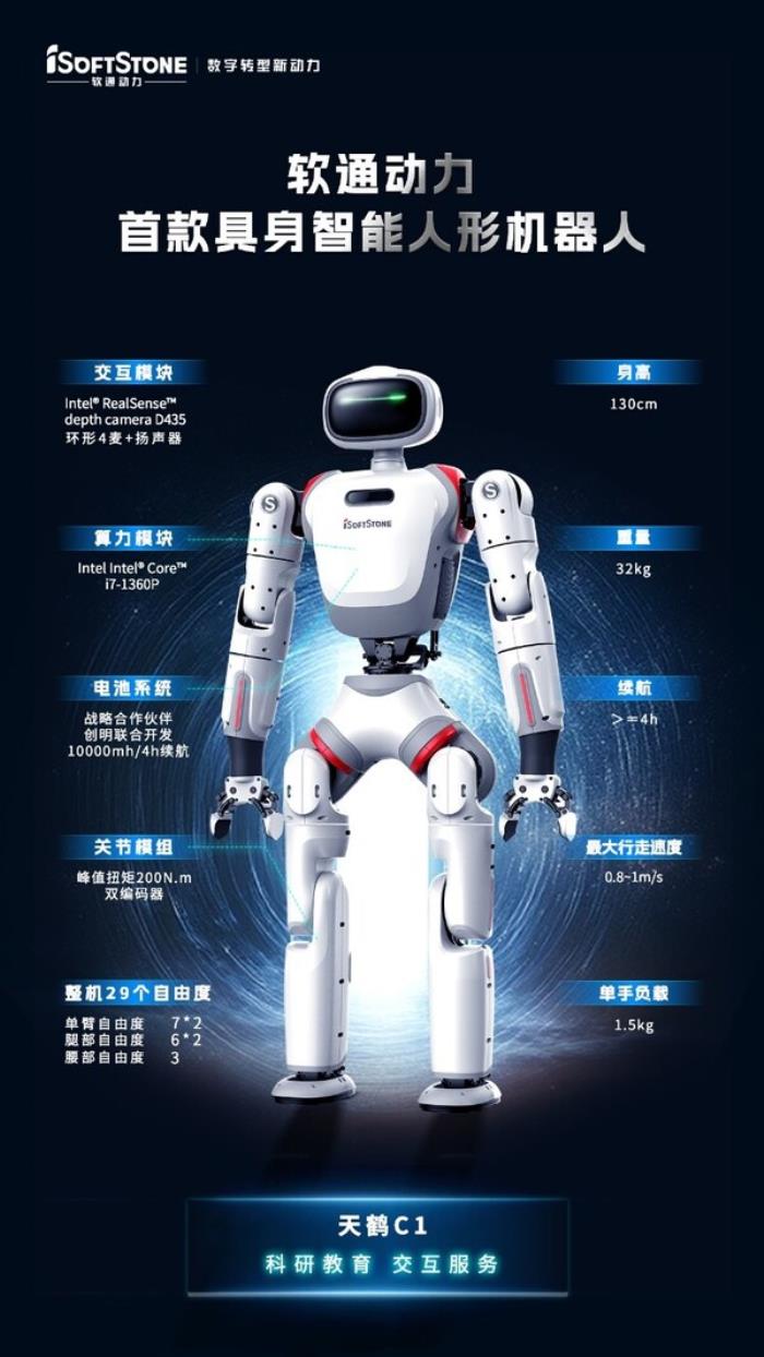 軟通動力首款具身智能人形機(jī)器人天鶴C1發(fā)布