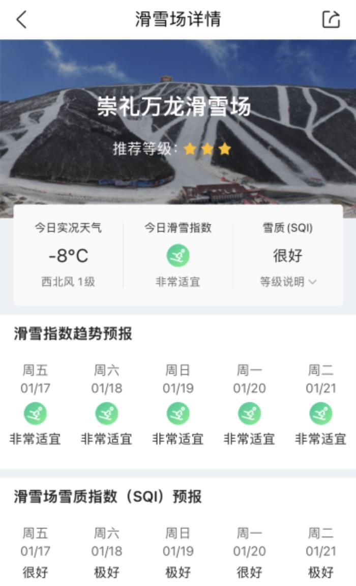 春節(jié)長(zhǎng)假去哪滑雪？這份墨跡天氣滑雪場(chǎng)清單請(qǐng)收好！
