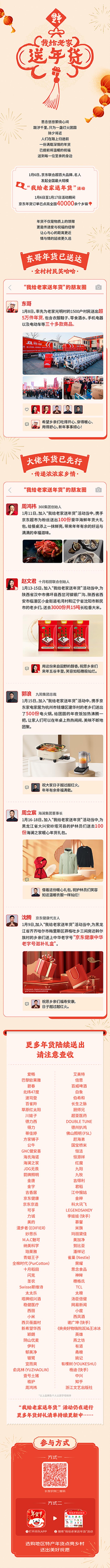 周鴻祎、沈騰等名人接力京東“我給老家送年貨”活動 首批年貨已送達