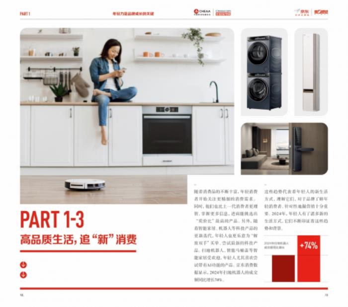 2024年輕人生活方式及營(yíng)銷趨勢(shì)洞察報(bào)告
