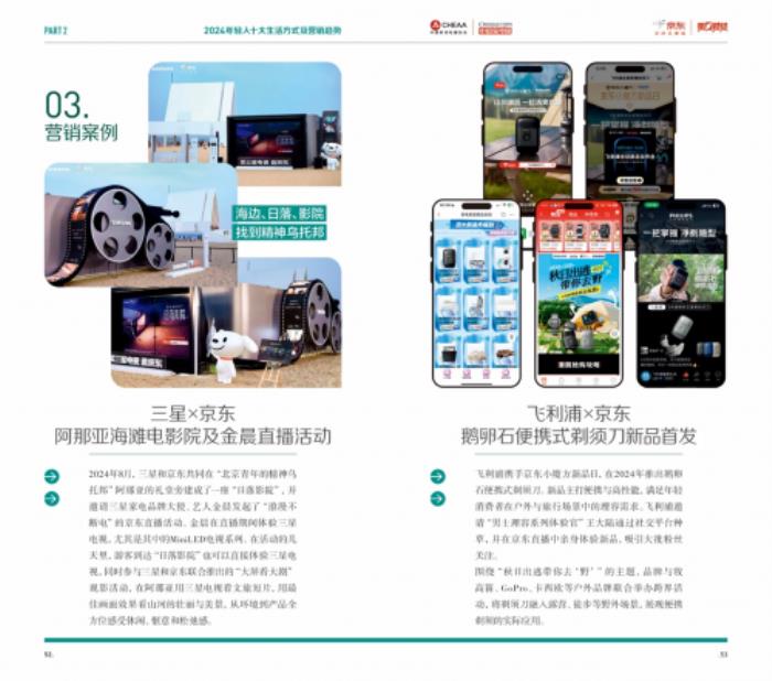 2024年輕人生活方式及營(yíng)銷趨勢(shì)洞察報(bào)告