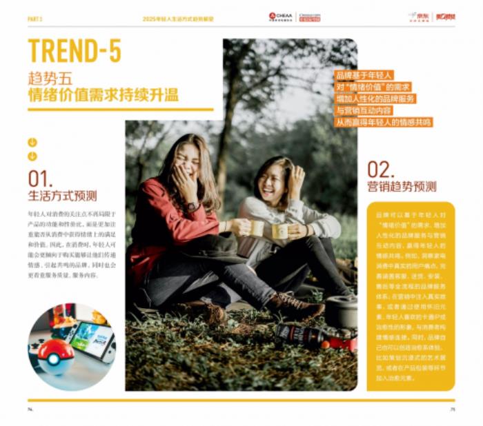 2024年輕人生活方式及營(yíng)銷趨勢(shì)洞察報(bào)告