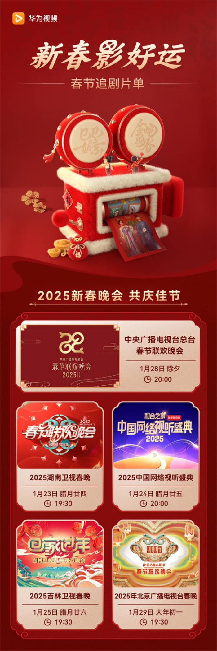 太貼心！華為視頻包圓春節(jié)影視綜大片，一個APP“看遍全視界”