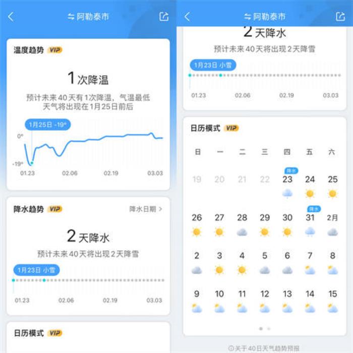 春運天氣復雜，用墨跡天氣專業(yè)規(guī)劃春節(jié)行程