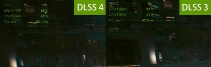 支持DLSS4，影馳 RTX 5080 金屬大師OC評(píng)測(cè)