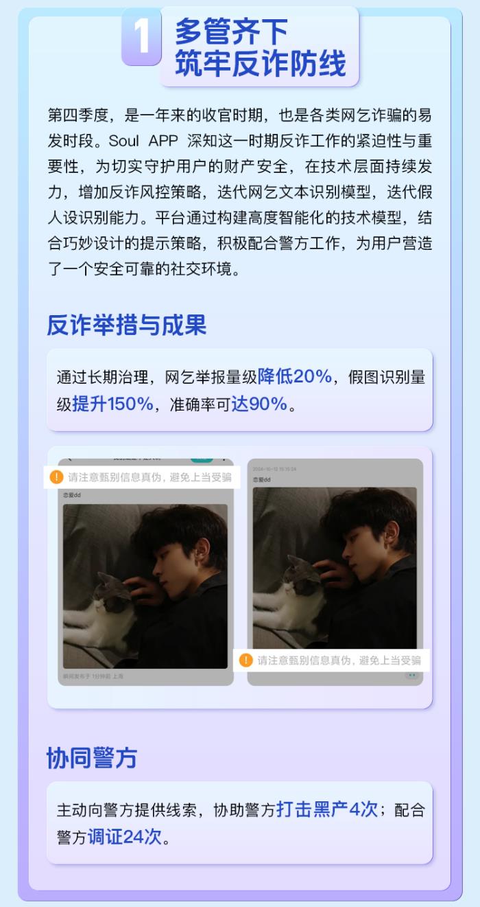 Soul App生態(tài)安全報(bào)告：多維度治理，打造友善社交空間