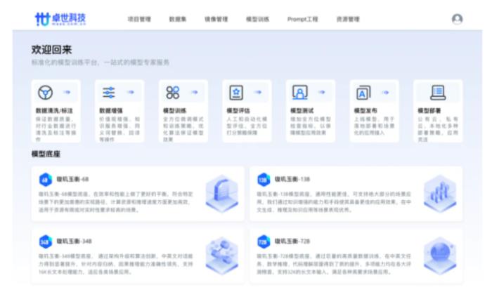 卓世科技攜手 DeepSeek，開啟智能融合新時代