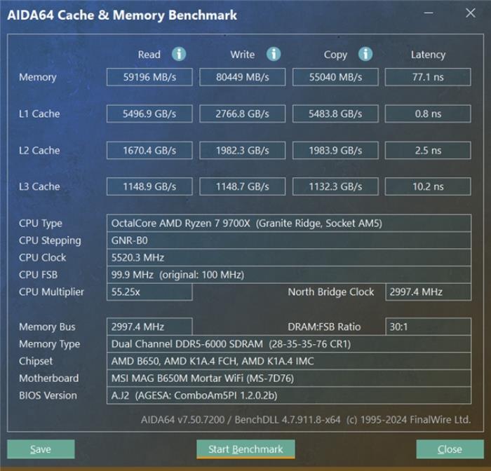 開箱評測丨不止高頻，神凝系列DDR5 6000 CL28國風(fēng)內(nèi)存評測