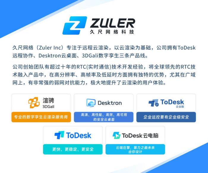 突破1億用戶選擇背后：ToDesk云電腦再出發(fā)，獲評“年度最佳云端生產(chǎn)力解決方案”