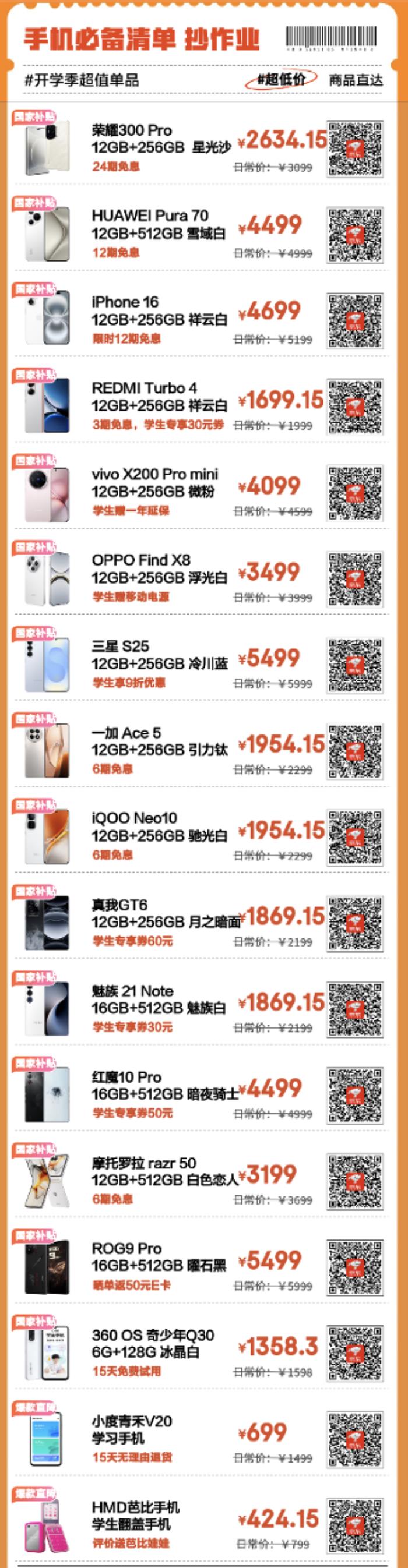 跟著京東開學(xué)必備清單選購3C數(shù)碼裝備 享國家補(bǔ)貼立省20%