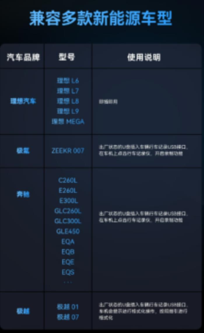 雷克沙JumpDrive C50V ：一線品牌，專為新能源車打造