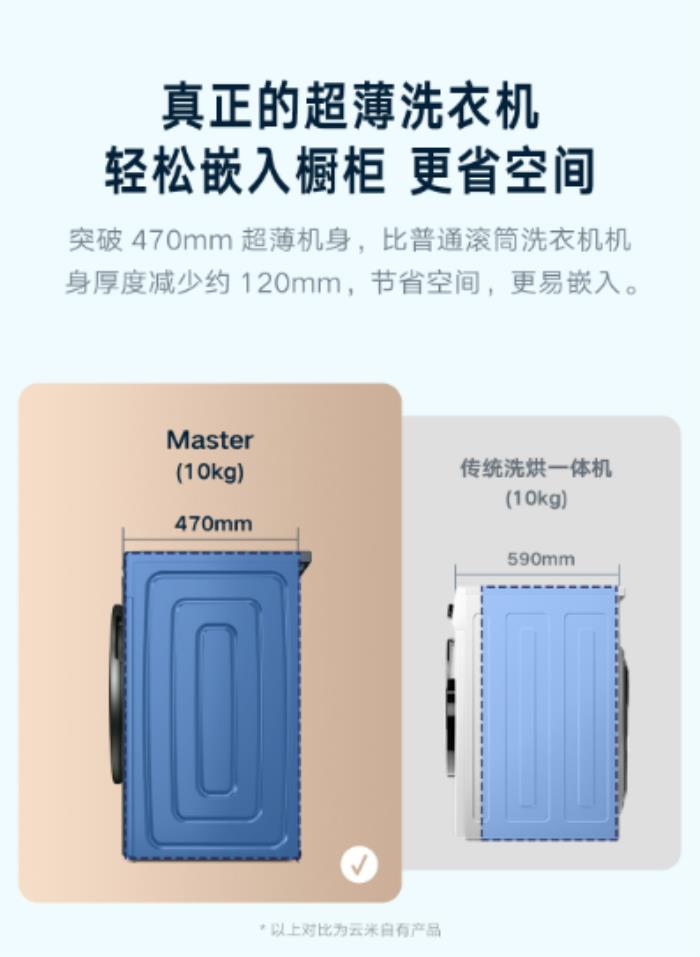 洗滌新體驗(yàn)：云米洗衣機(jī)Master帶來(lái)的空間與智能革命
