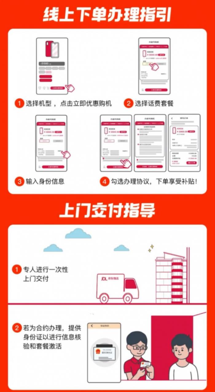 國(guó)補(bǔ)疊加合約補(bǔ)貼買手機(jī)低至1折起 來京東辦理合約套餐購OPPO K12x僅需71.4元
