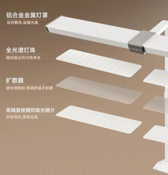重新定義健康學(xué)習(xí)光環(huán)境 ，光明園迪D203潤(rùn)眼臺(tái)燈震撼上市